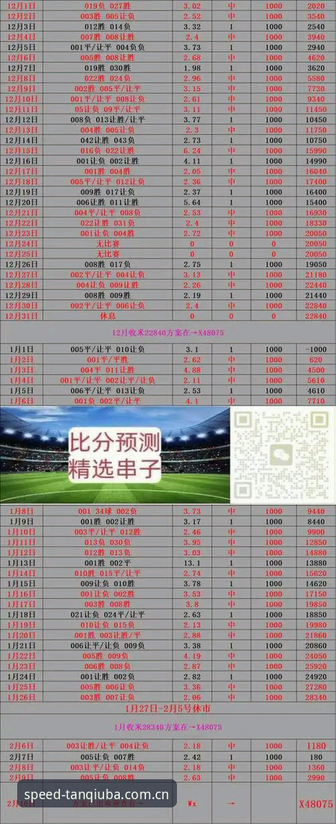 谈球吧体育数据使用指南 如何高效运用谈球吧体育数据?从实时比分到沉浸观赛的完整指南
