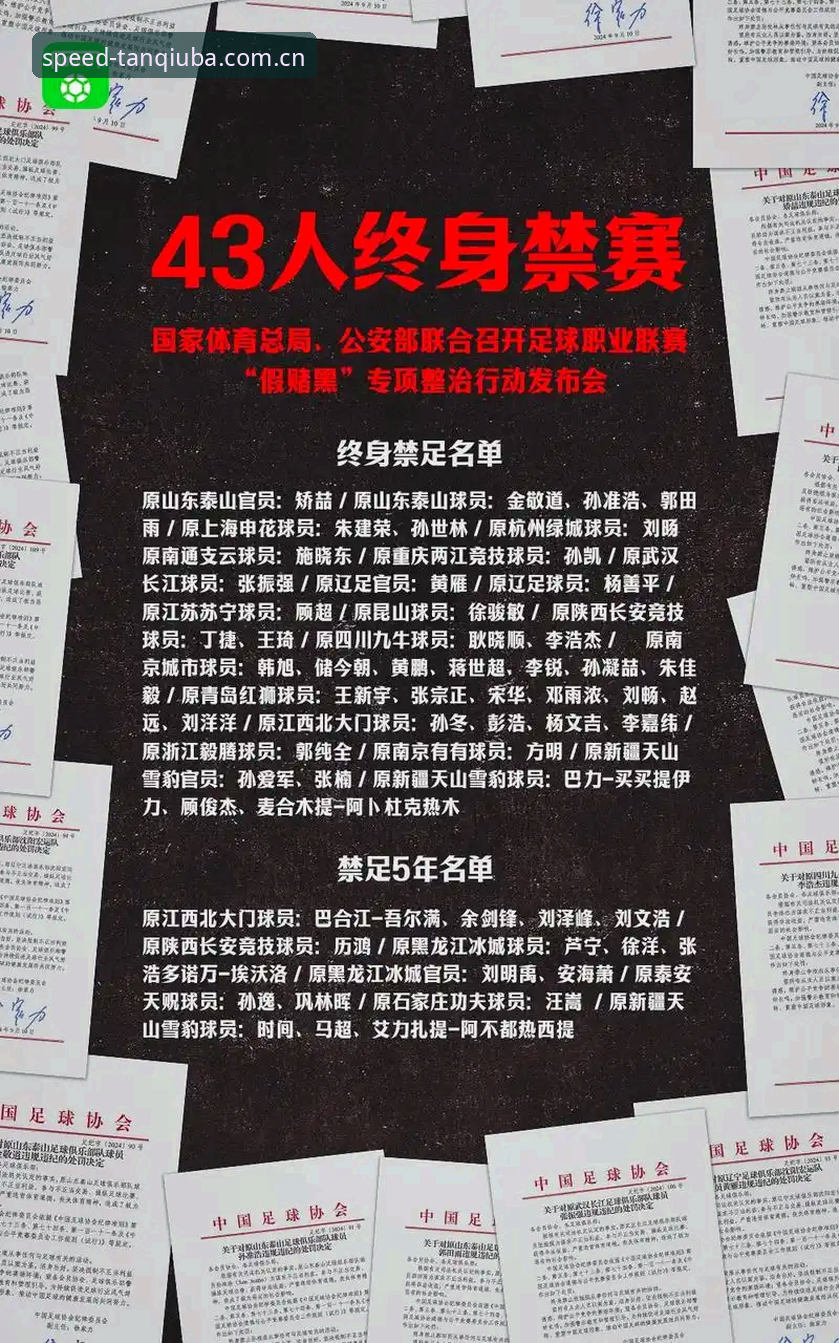 足协终身禁赛vs五年禁赛：中国足球反腐风暴深度对比