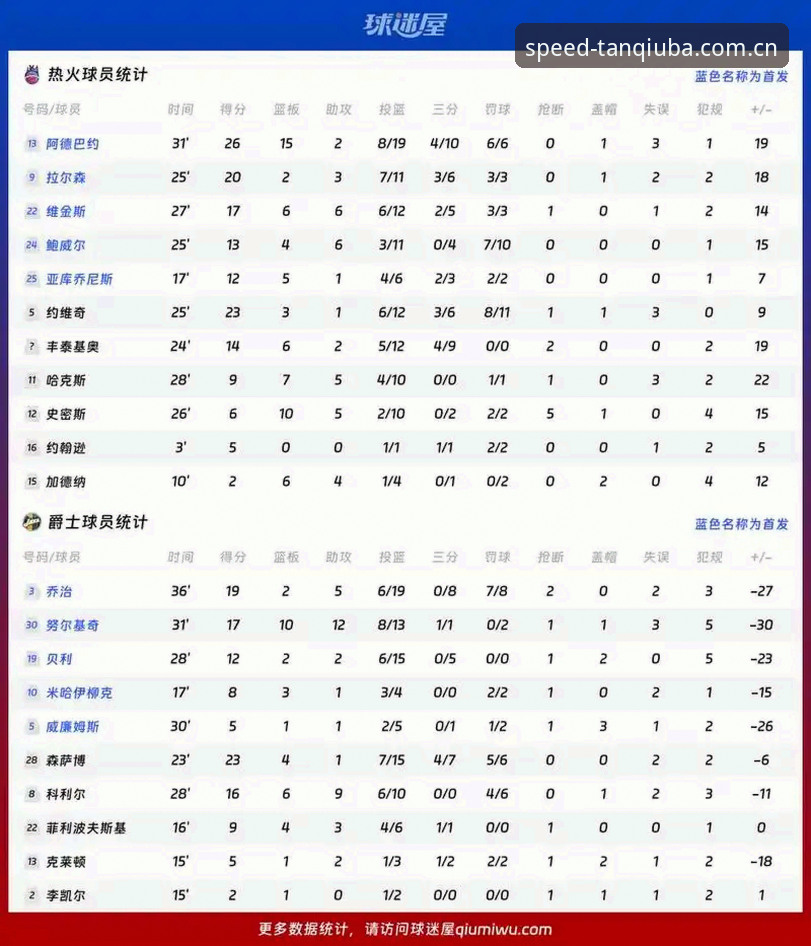 谈球吧体育数据安卓版 谈球吧体育数据安卓版v2.0.5最新评测:38.5MB安装包背后的实时数据引擎升级
