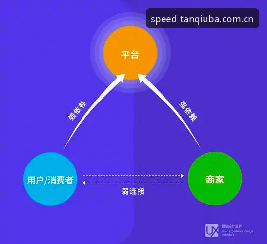 谈球吧安全吗 谈球吧安全吗?从数据、技术和用户体验全面分析